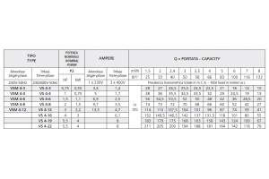 VS 4-8